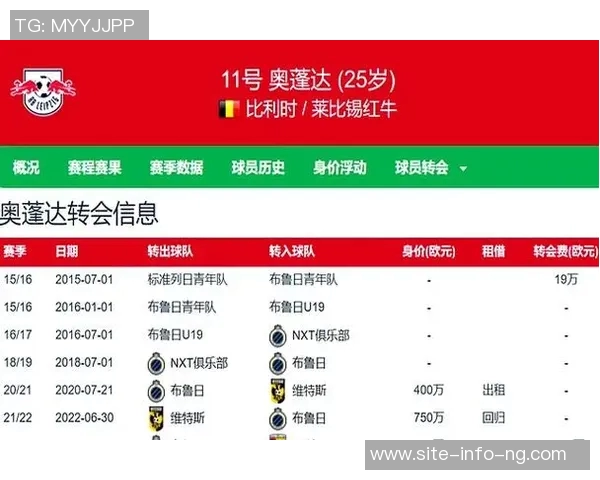 意甲引援失利尤文4500万新援奥蓬达至今零进球损失超三亿 意甲引援失利尤文4500万新援奥蓬达至今零进球损失超三亿