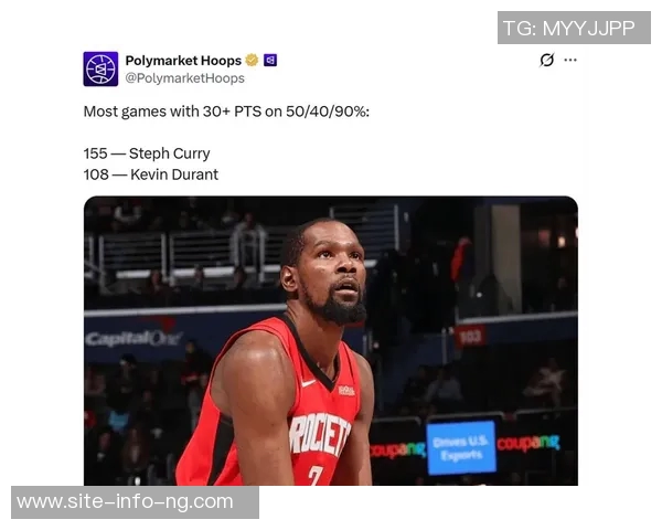 基德盛赞杜兰特热爱篮球技术已达到巅峰状态